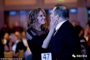 海外明星吃瓜视频,娱乐圈幕后故事曝光